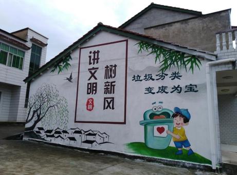 新化墙绘是现在流行的墙体广告